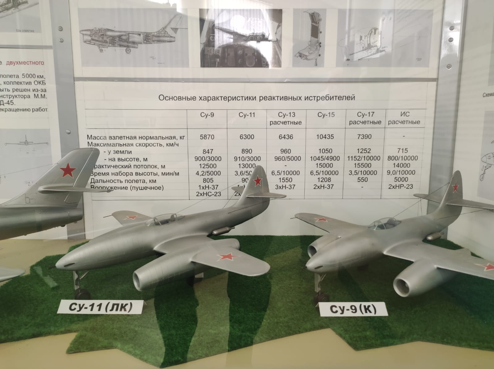 Группа сотрудников нашего музея посетила прославленное ОКБ Сухого